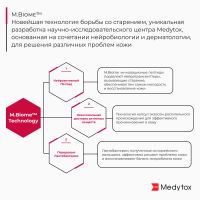 Успокаивающая маска для лица Deep Calming Mask (Neuraderm)
